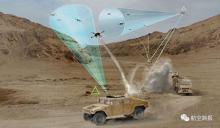 美国国防部公布2019年无人系统预算