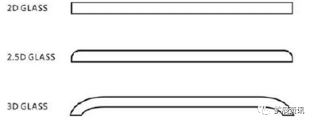 博众产品 | 做标准设备，我们是认真的（一）