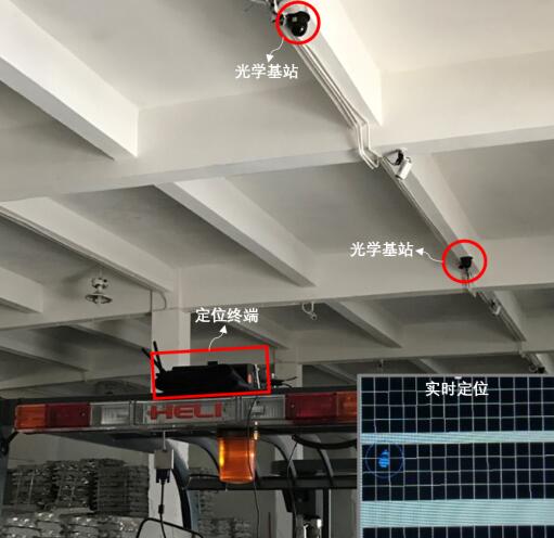 全局光学定位赋能集群机器人大空间智能运动