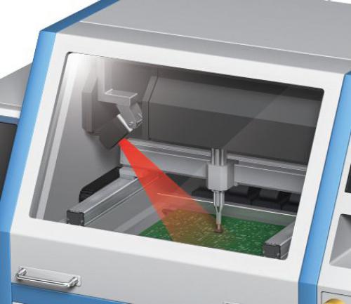 超小型读码器，满足狭小空间安装需求