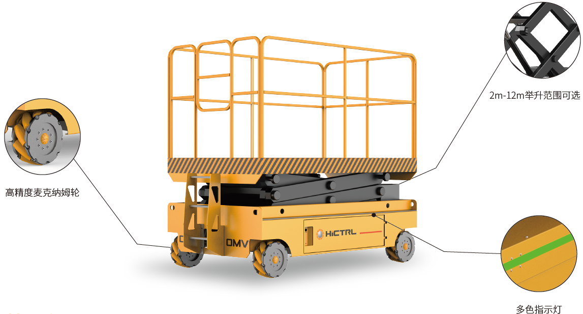 全向剪叉登高作业OMV