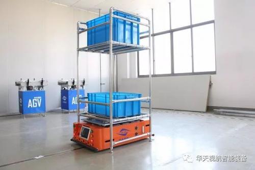 新时代物流产业离不开机器人 AGV成了业界焦点