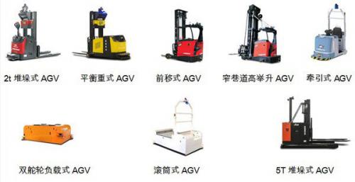 杭叉集团积极推进智能装备发展