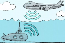 水下潜艇如何与飞机直接通信？MIT实现"海天交流"
