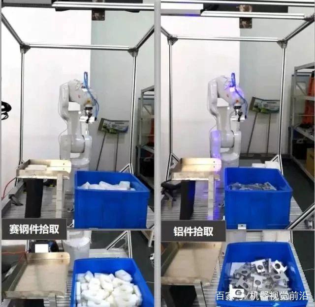 机器人三维视觉引导系统