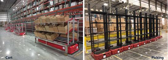  值得关注的智能仓储物流解决方案供应商-国自机器人