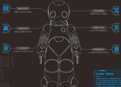 工博会探营|“政策服务机器人”亮相，将与观众交流上海科技创新政策