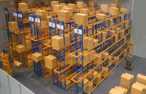 仓库管理系统的基本功能 你了解几个