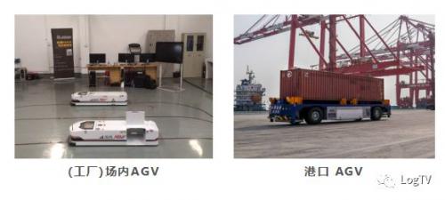 视频 | 协作式新型港口AGV即将诞生：体积小，重量轻，承载力大！