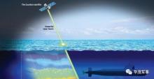 外太空一道激光，探测5百米水下美军潜艇？为反潜，大国找到奇招