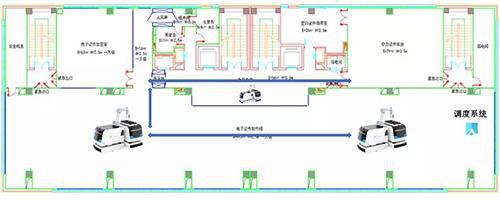 移动机器人应用案例分析 超级实用