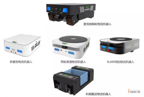 智能仓库：先从搬运机器人开始