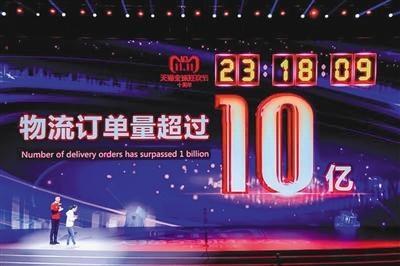 十年剧变：天猫“双十一”与中国物流业十年转型