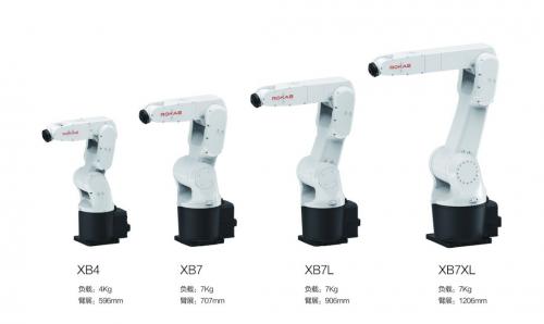 工业机器人标准建树 珞石机器人获IP67防护等级认证