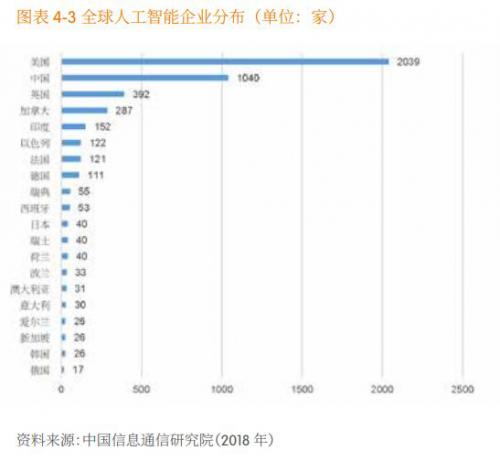 博众：从量变到质变，让世界看到中国智造