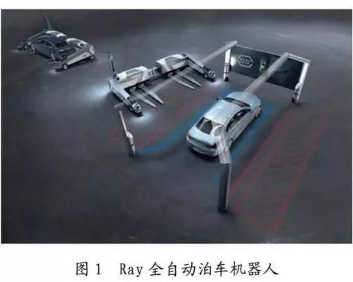 全球最牛的黑科技——停车机器人AGV你知道吗？