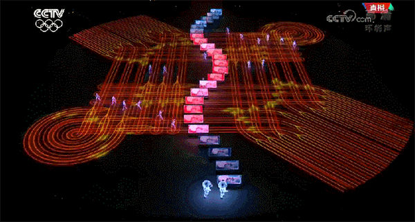 AGV、IGV、RGV，这些都是什么神操作？