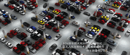 华星智能聚力智慧车库，构建万物互联新未来！