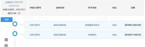 大变革！腾讯注册“企鹅物流”，进军物流领域