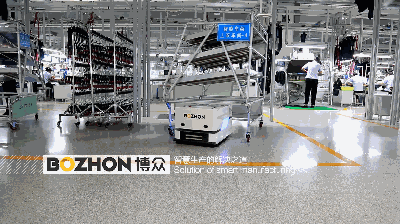 博众：机器人发展的大趋势