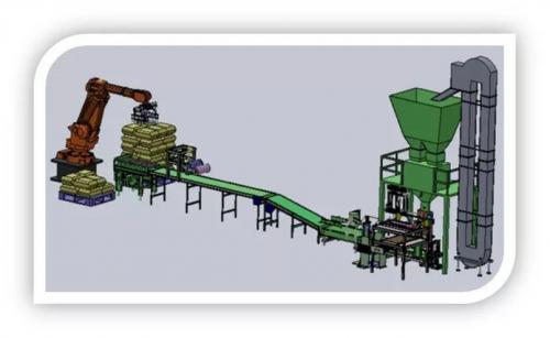机器人技术为包装注入新鲜血液！