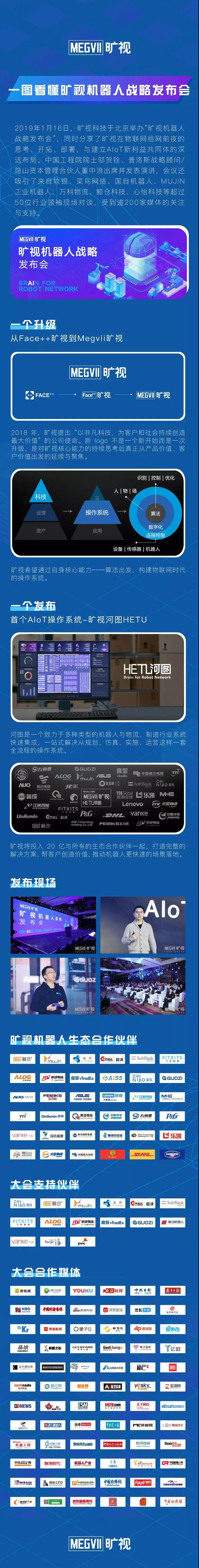 一图看懂旷视机器人战略发布会