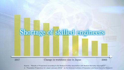 欧姆龙绫部工厂实例丨运用移动机器人改变物流，实现高度自动化