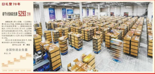 2018年我国AGV市场规模增长42.5%