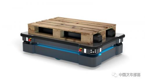 活跃在物流领域30大机器人公司