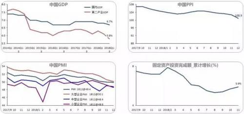 2019年伺服市场增长将如何？从自动化市场回顾与预测上见端倪