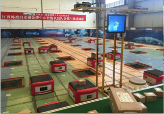 智能分拣机器人