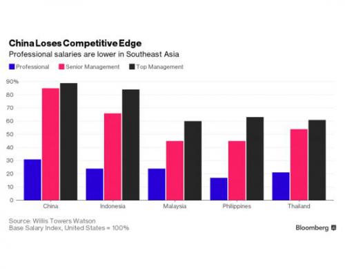 自主移动机器人，智能制造必不可少的物流装备！