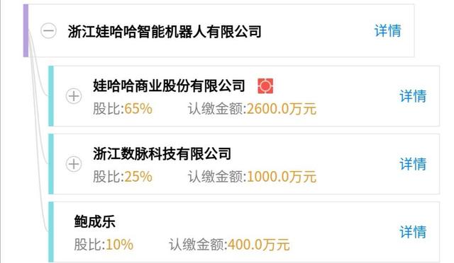 饮料巨头娃哈哈要做智能机器人了