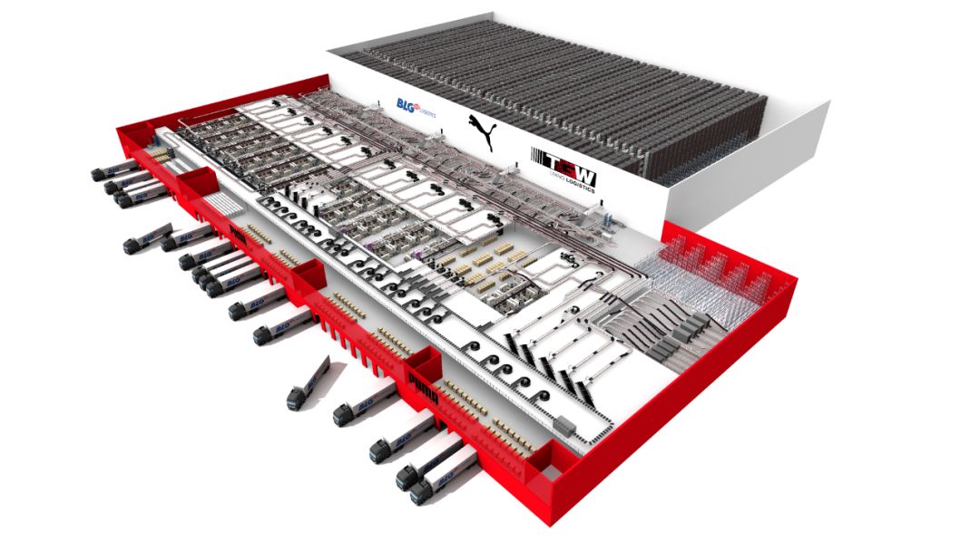 TGW为彪马PUMA打造世界一流的物流中心 