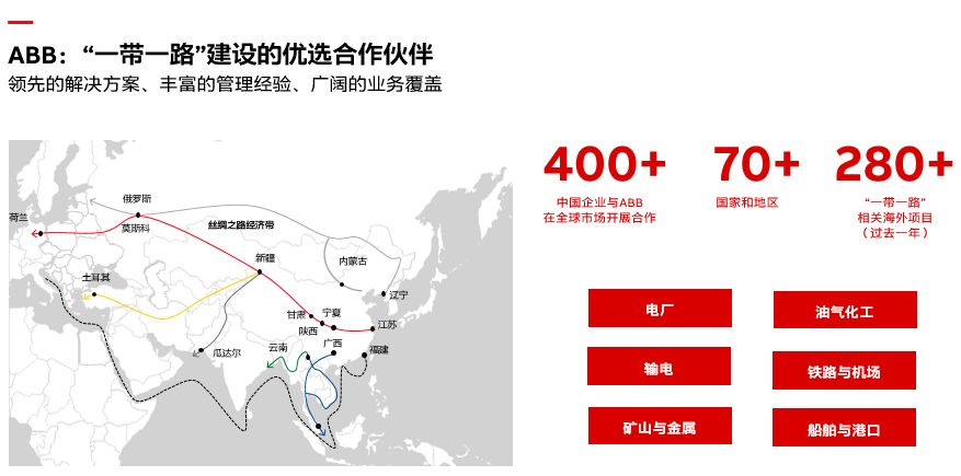 聚焦未来、深耕细作：“一带一路”打开更大空间 