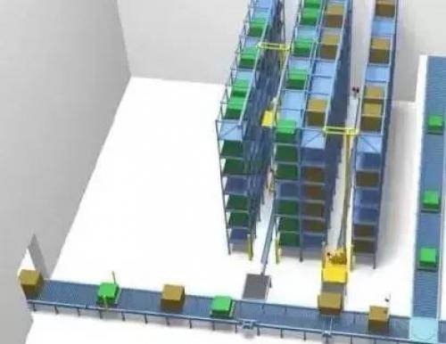 自动化立体仓库信息系统及搬运机械