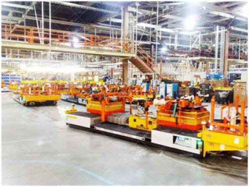 2019年AGV全球市场需求更大！