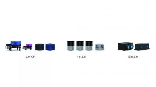 独家首发 | EAI完成数千万A轮融资，率先实现全品类激光雷达量产