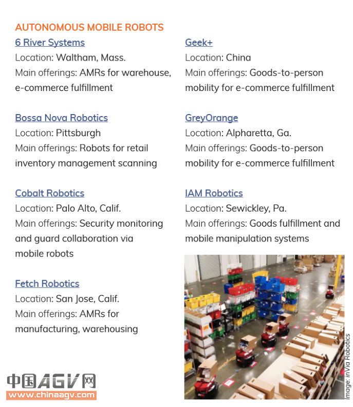 2019全球机器人50强排名，Geek+斩获RBR50榜单！