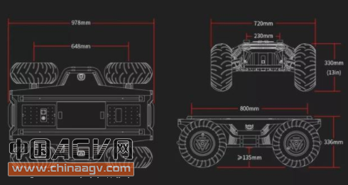 松灵机器人：定制难以规模化？可DIY的通用型机器人底盘了解一下 ｜ 初创公司