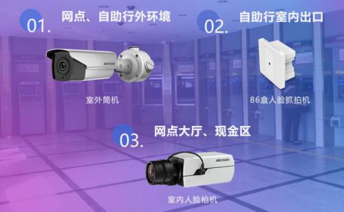 海康威视：一个摄像机两个网口，满足银行双网安全应用