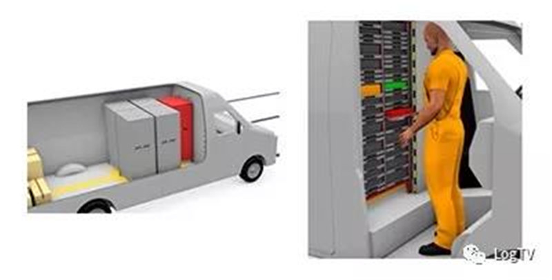 物流包装将迎来革命？循环物流系统问世