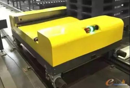 RGV、AGV、IGV之间究竟有何区别联系及概念？