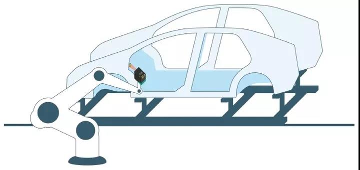 SmartRunner视觉传感器实现汽车装配中紧固件的可靠检测