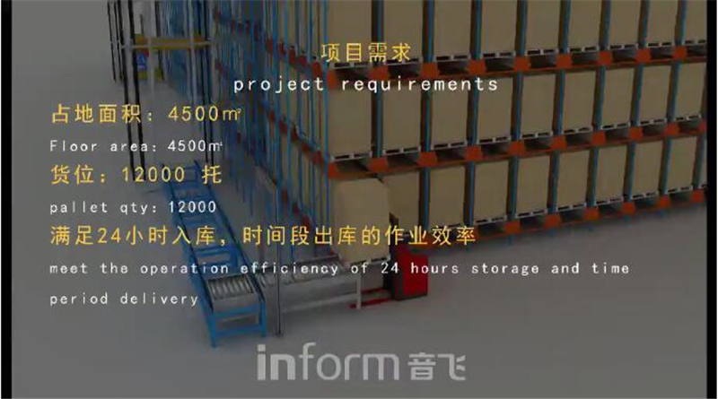 子母穿梭车智能案例分享丨音飞储存子母穿梭车密集存储 满足极高的仓储量需求