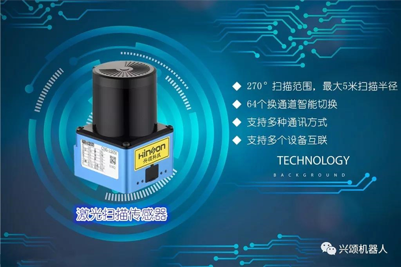 很多工程师留言想看激光扫描传感器，今天TA来了