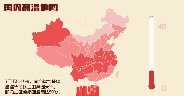 致敬!高温酷暑下坚守的艾吉威人