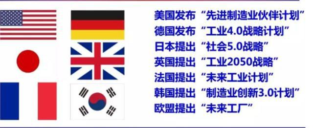 智能制造大趋势，战略关键领域及实锤股梳理！