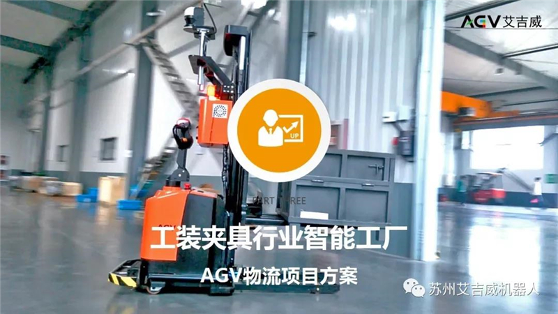 【案例介绍】工装夹具行业智能工厂