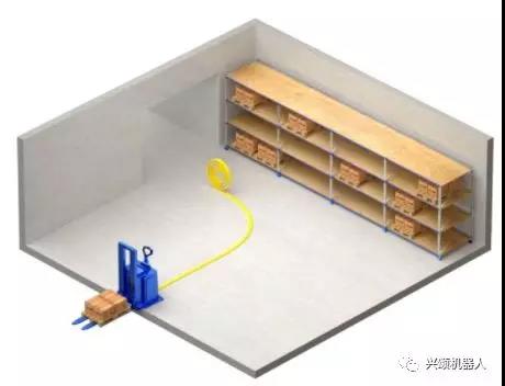 很多网友工程师想看磁导航传感器，今天TA来了